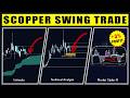 How to Trade With Ichimoku Using Golden Pocket and Market Cipher B | Copper Swing Trade