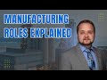 Inside a Factory: Every Job That Keeps It Running