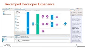 The New WSO2 Enterprise Integrator Focuses on Integration Developer Productivity, WSO2 Webinar