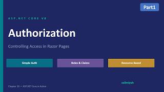 ASP .NET Core: Razor Pages: Authorization - Part1