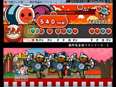 太鼓さん次郎 最終鬼畜妹フランドール・Ｓ 創作
