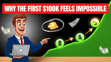 How the Power of Compounding &  the 8-4-3 Rule REALLY Work - What Most People Don