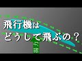 飛行機はどうして飛ぶの? あべりょう