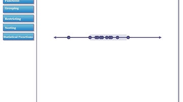 Oracle SQL Programming - Group Functions