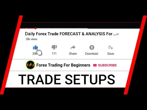 FOREX MONEY MARKET TRADE SETUPS & SIGNALS for 4th March 2020