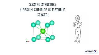 Caesium Element