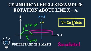 How to Use the Shell Method About the Line x = a (Step-by-Step Example) | Calculus 1