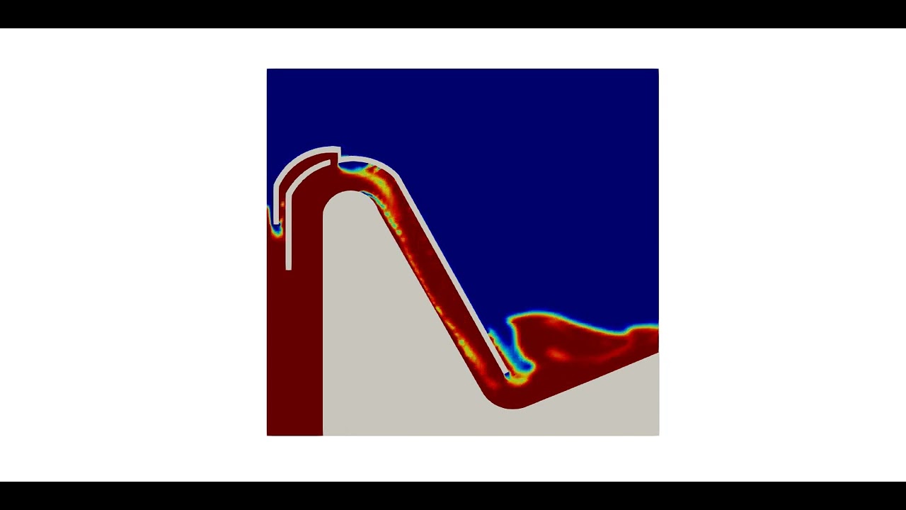 Characteristics of flow in a Syphon Spillway