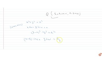 A circle `C_1` is drawn having any point `P` on x-axis as its centre and passing through the ce...