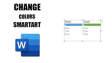 How to change the colors of the SmartArt to colorful accent colors