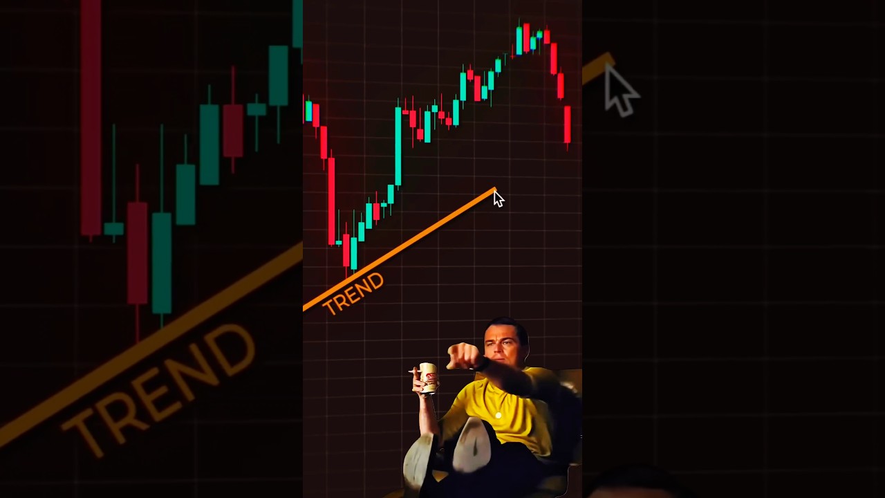 💸Dragon Pattern Trading Strategy 🐉 | Bearish Setup That Works!