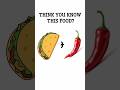 Guess the Food by Emoji 🍕🍔🌮🍩 #shorts #quiz #food #youtubeshorts