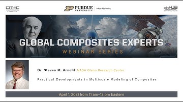 Practical Developments in Multiscale Modeling of Composites | Steven Arnold