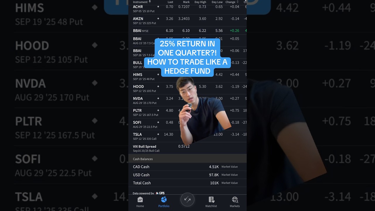 How to trade like a hedge fund and RETURN 25% IN ONE QUARTER!