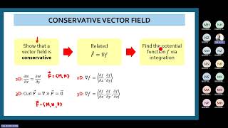 (20254: EC2223C5) Lecture 20 - Conservative Vector Field (Session 1)