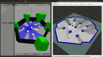 Ros2 Turtlebot navigation simulator manual tageting