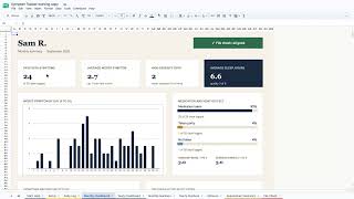 Symptom and Wellness Tracker Spreadsheet Tutorial | Excel and Google Sheets | TabwiseStudio