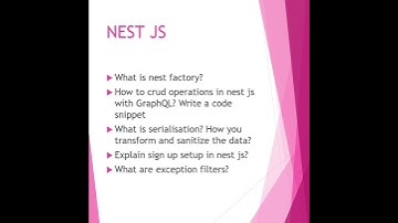 Wipro Nest JS & Mongo DB interview Questions - reupload
