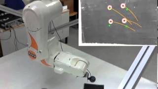 2D Visual Servoing using Industrial Robots Net Worth