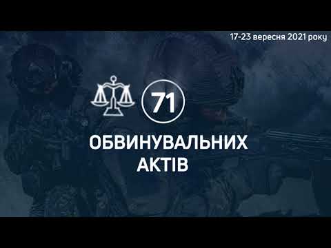 Звіт про роботу ДБР за третій тиждень вересня 2021 року