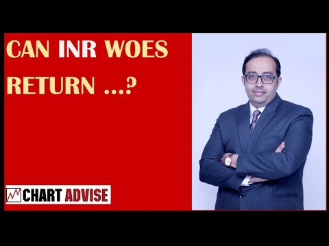 can-inr-woes-return-…?---view-on-usdinr