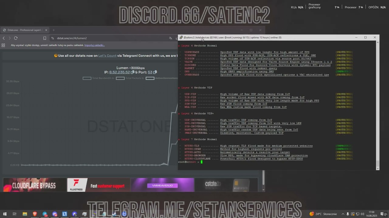 SATANC2 VS 300GB DSTAT | BEST POWER 2025 | BUY BOTNET | BUY DDOS | IP STRESSER 2025