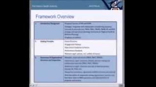 FNHA Interim Health Plan at the UBC Learning Circle