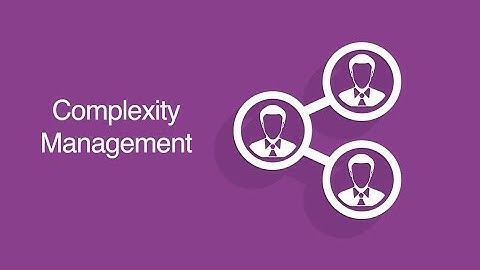 Self-Organizing Teams