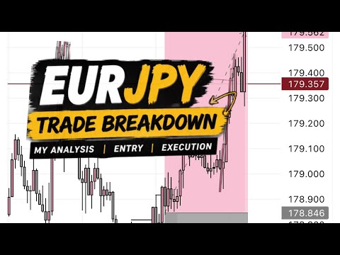 Analisis Pola Perdagangan EURJPY | Proses Perdagangan Saya Sepenuhnya