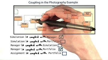 Coupling in the Photography Example - Intro to Java Programming