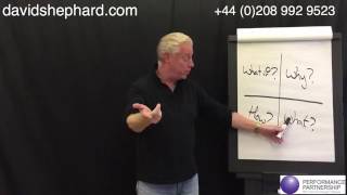 Facebook Live 25 - Structuring Your Genius with NLP