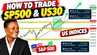 THE ONLY US30 & SP500 TRADING STRATEGY YOU WILL EVER NEED News