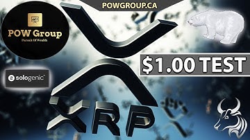 XRP Warning Sign & Analysis - Visa Buys Ripple Partner Currencycloud, Sologenic & Coreum News Update