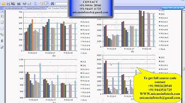 High-Throughput Finite Field Multipliers Using Redundant Basis for FPGA and ASIC Implementations
