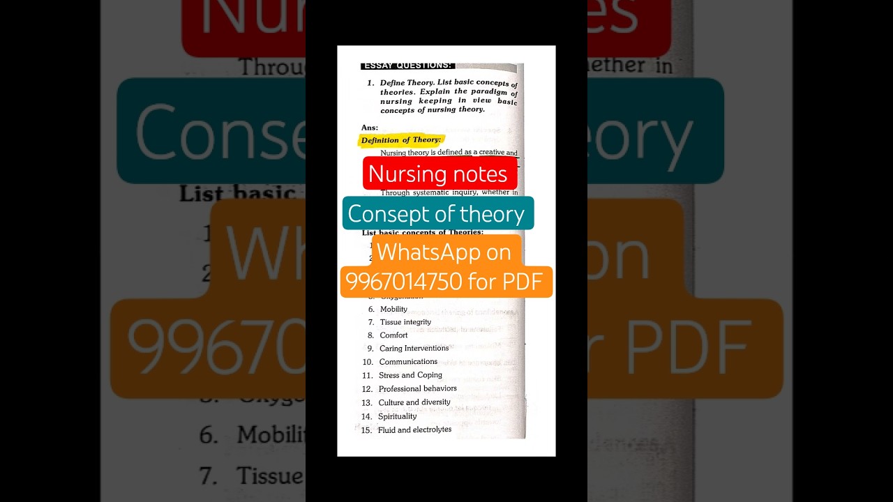 consept of theory || nursing notes || nsg foundation