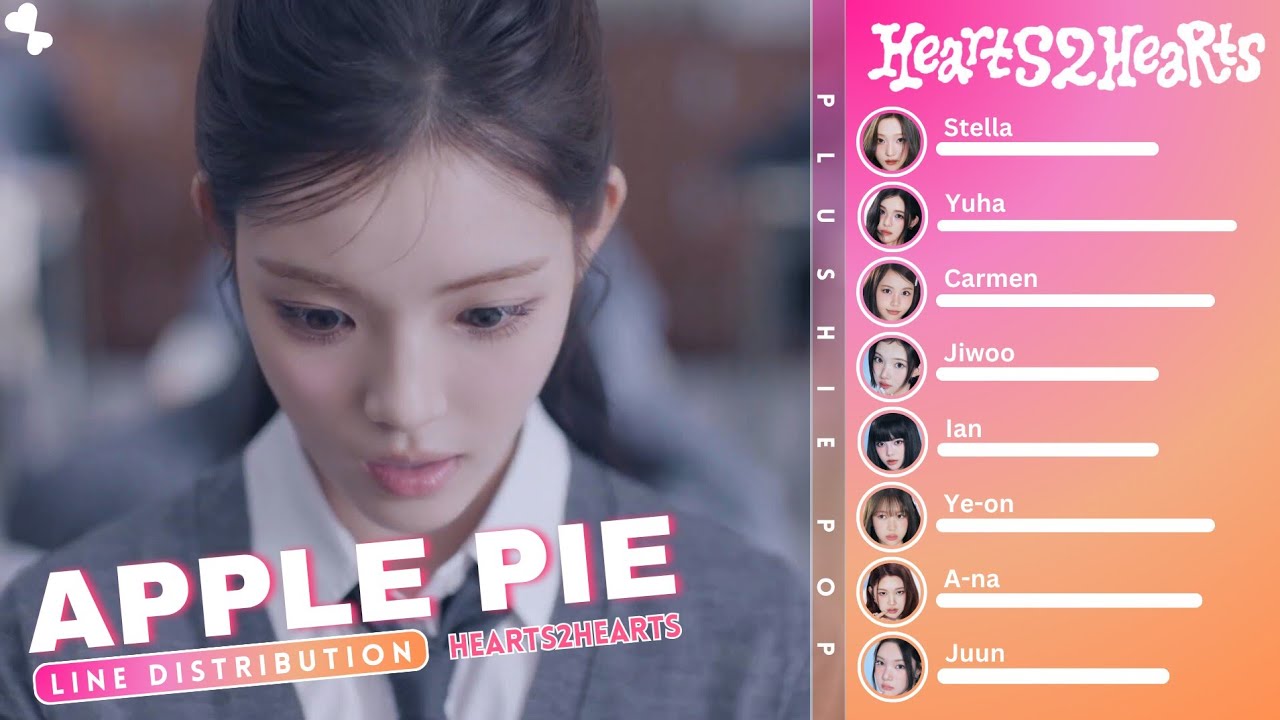Hearts2Hearts- Pretty Please | LINE DISTRIBUTION - YouTube
