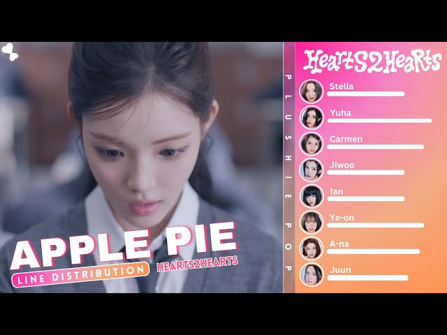 Hearts2Hearts - Apple Pie | LINE DISTRIBUTION