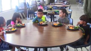 Student PSA - Child Hunger Profile