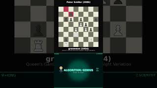 ♟️ groneman (1924) vs Peter Svidler (2086) | Queen's Gambit Declined: Queen's Knight Variation #Shor