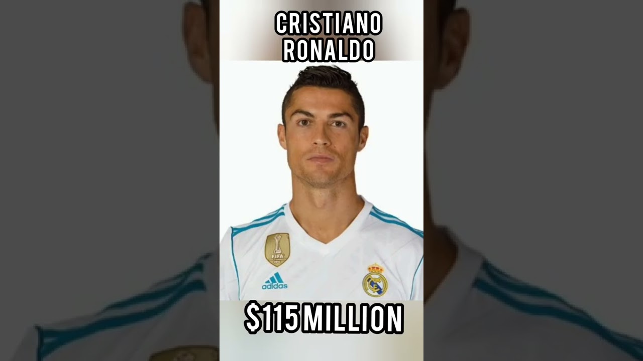 HIGHEST PAID ATHLETES