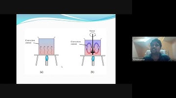 Heat Transfer I - Modes of Heat Transfer