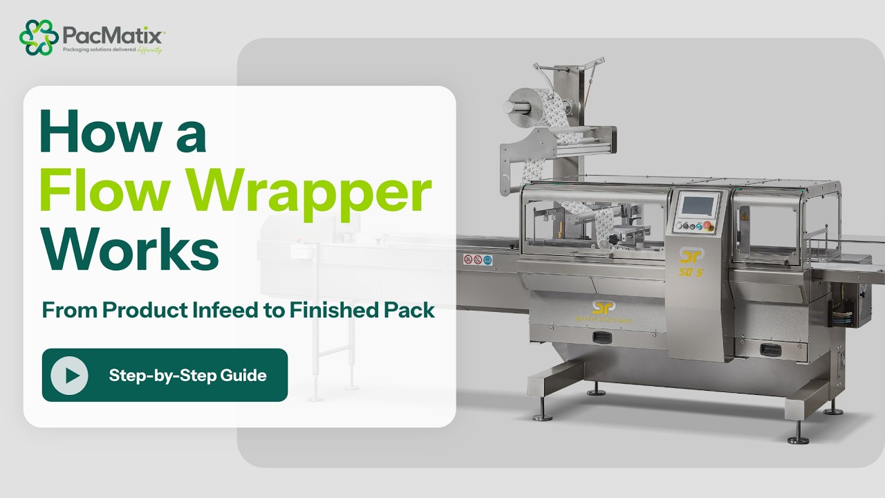 G-RAP / Swiss – What Does It Mean シールド How a Flow Wrapper Works | GSP 50s Horizontal Flow Wrapper