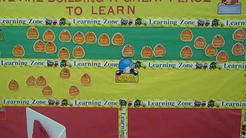 behavioral reinforcement