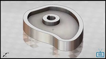 System Configuration Enhancements - Cimquest 2 Minute Tuesday