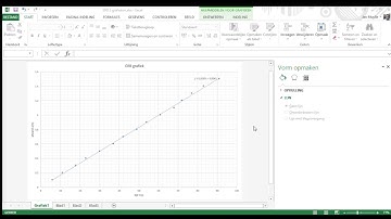 gegevens toevoegen aan een grafiek in Excel 2013
