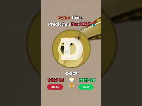 Video preview for Crypto Price Prediction 2025: What’s Next for Bitcoin, Ethereum, and More?