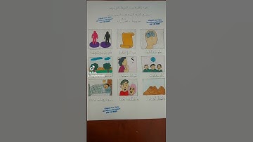 #خرائط_الذهنيه_لسورة_النبأ