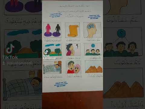 خرائط الذهنيه لسورة النبأ