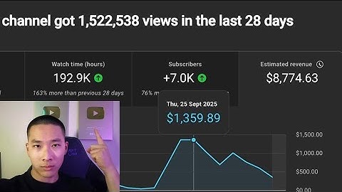 How to make $8,774/mo with Faceless Channels [FULL COURSE]
