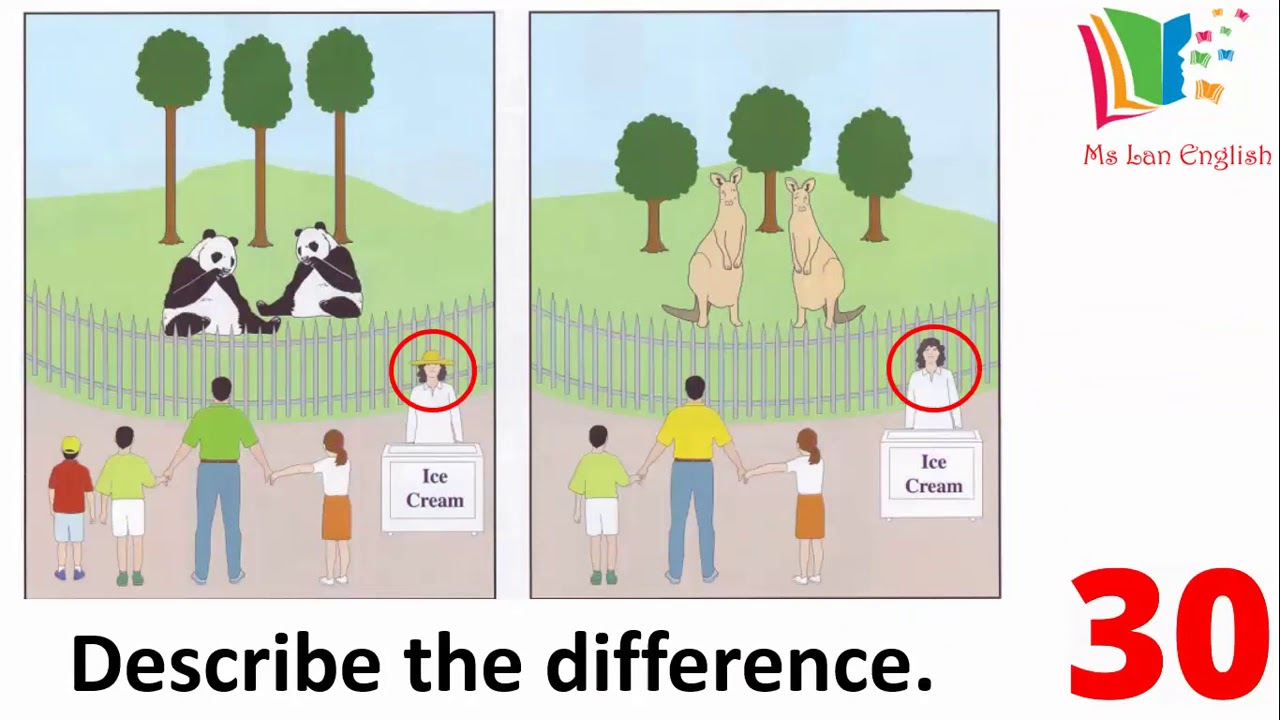 SPEAKING TEST MOVERS 1 TEST 2 1 YouTube